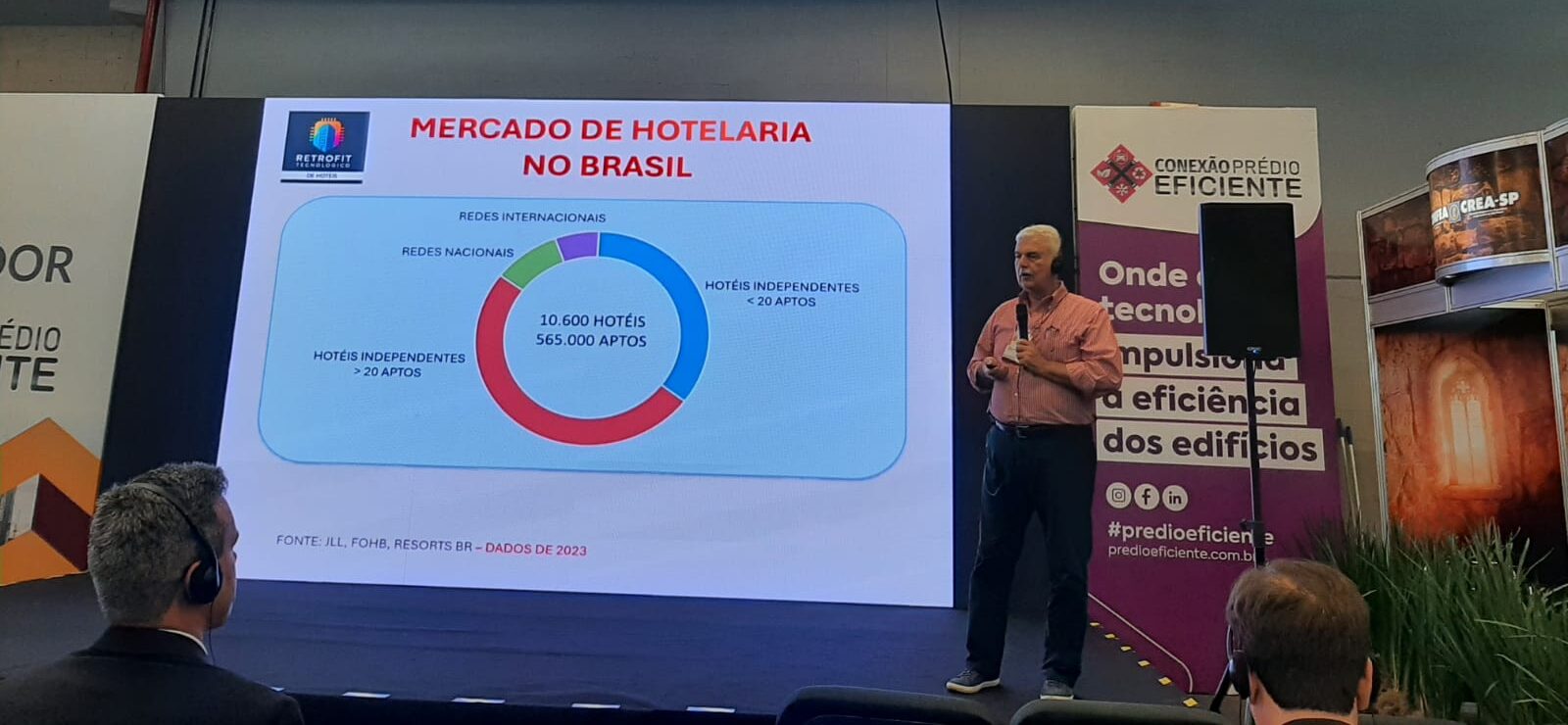 Leia mais sobre o artigo Portal do Hoteleiro da ABIH-SP desenvolve projeto especial com foco em automação de processos