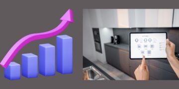 Mercado de automação residencial alguns dados estatísticos relevantes