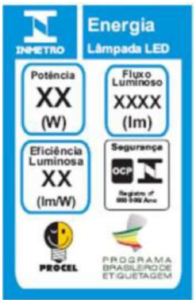 Portaria Inmetro nº 231 2026 uma nova etapa para a certificação de produtos LED no Brasil