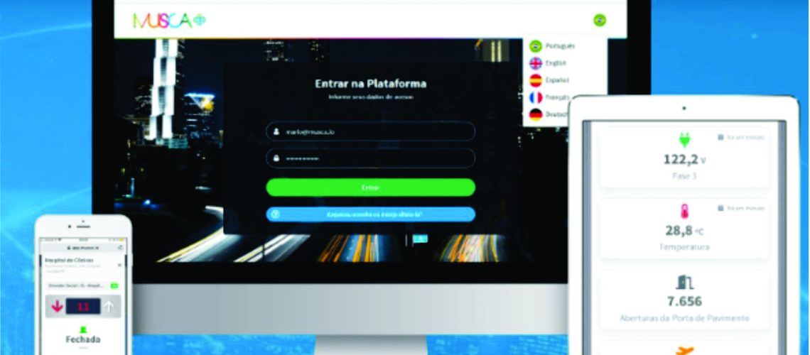 Edifícios Inteligentes e a Integração com Serviços Externos via IoT e AI