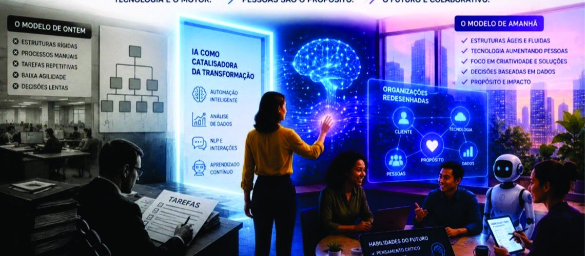 IA, mercado de trabalho e a urgência de redesenhar as empresas