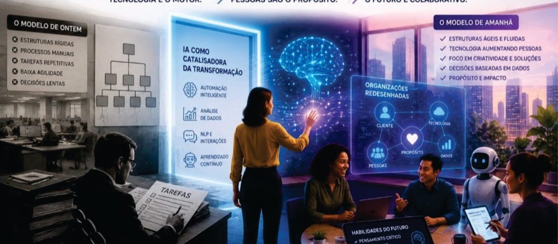 IA, mercado de trabalho e a urgência de redesenhar as empresas