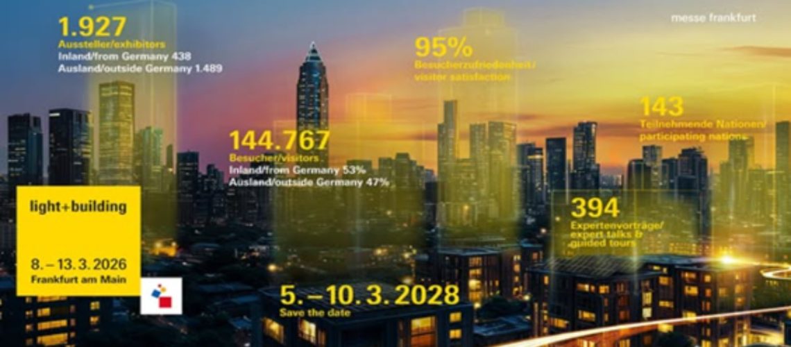 Light+Building 2026 automação predial e o futuro dos edifícios inteligentes