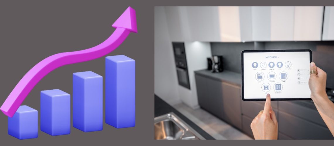 Mercado de automação residencial alguns dados estatísticos relevantes