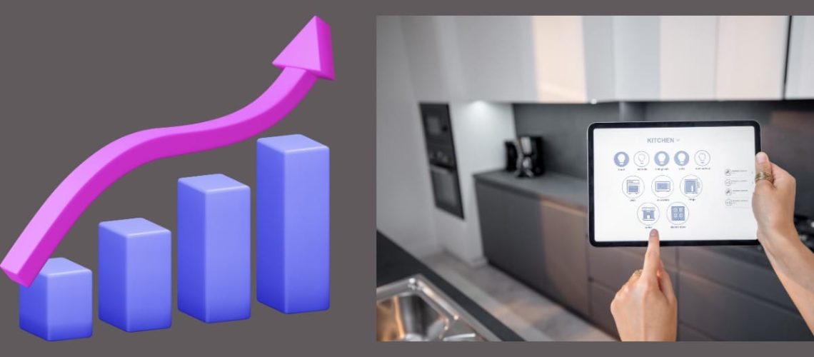 Mercado de automação residencial alguns dados estatísticos relevantes
